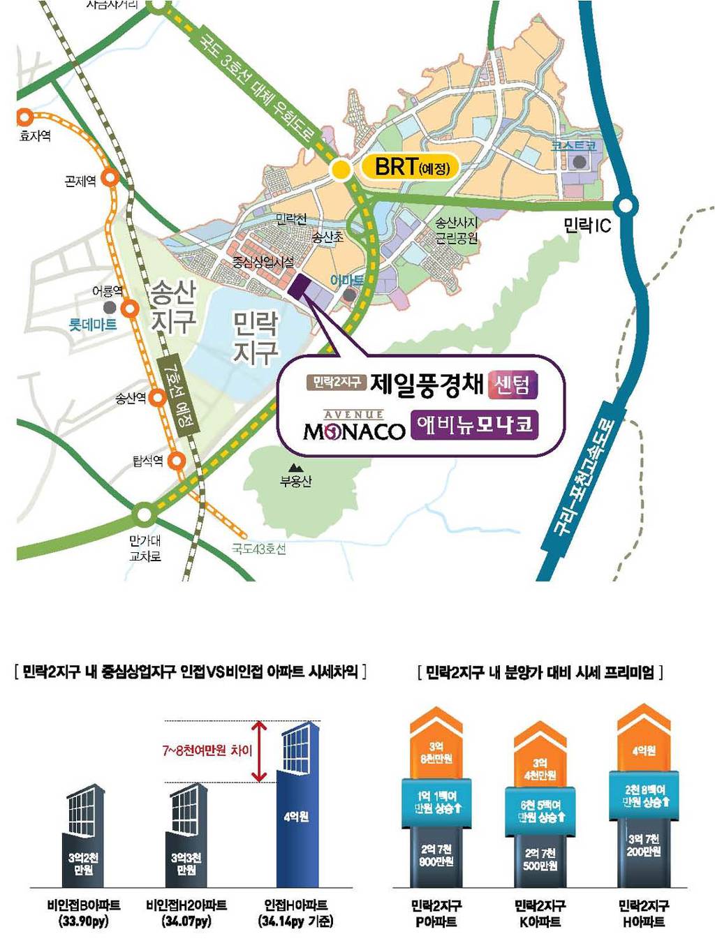 애비뉴모나코 이미지