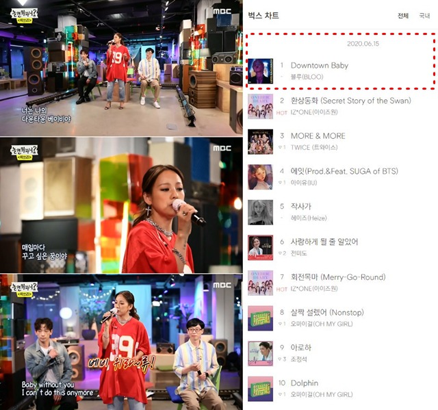 잘하면 최소 연말 mbc 연예대상 최우수상 유력 후보 | 인스티즈