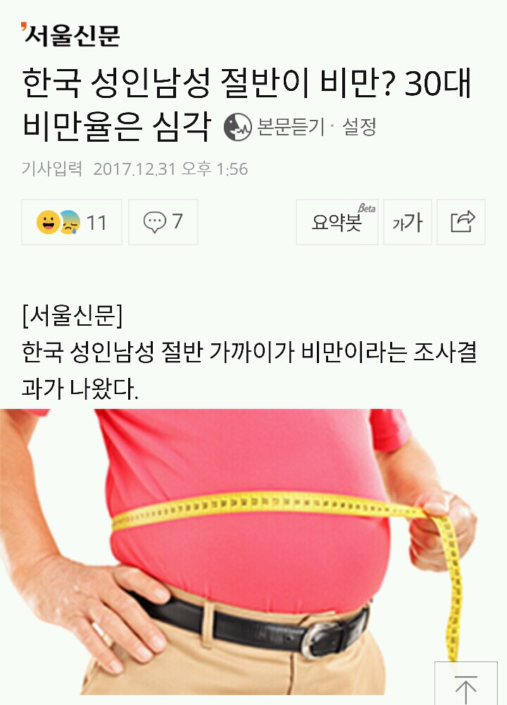 한국 성인남성 절반이 비만? 30대 비만율은 심각 | 인스티즈