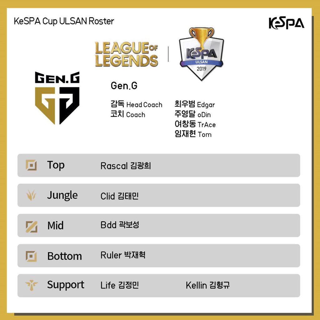 [LOL] 2019 케스파컵 1라운드 출전팀 로스터 발표 | 인스티즈