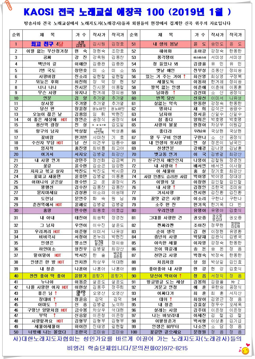 가요노래교실 이미지