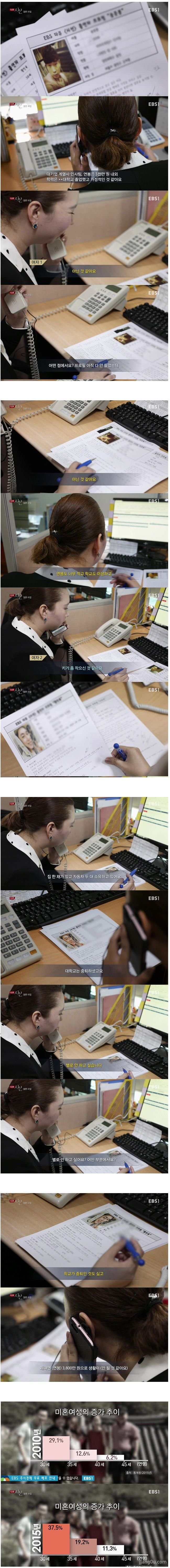 미혼여성이 증가하는 이유.jpg | 인스티즈