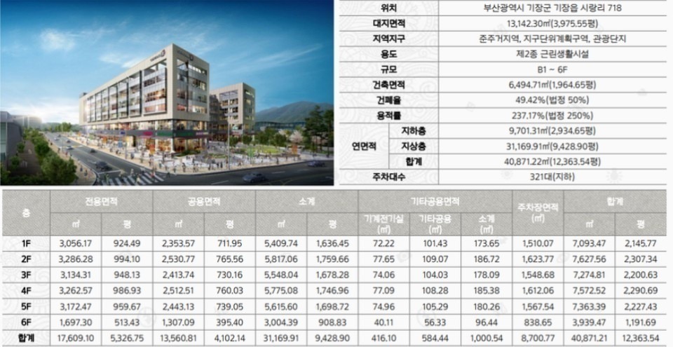 푸드타운 이미지