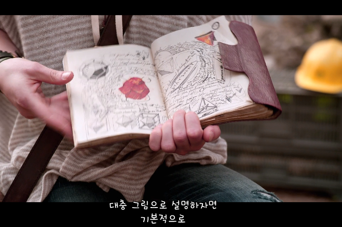 영화 '카타콤 : 금지된 구역' 스토리 리뷰 2편 | 인스티즈