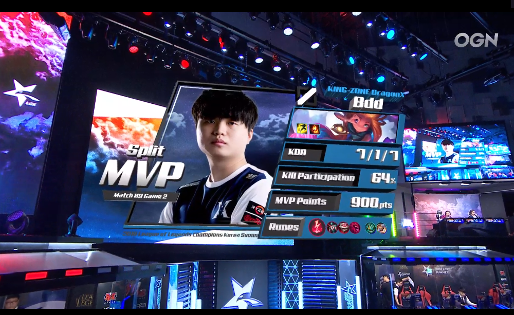 [LOL/롤챔스] 오늘(9일) 정규시즌 마지막날.. 롤드컵 선발전 포인트 & 5시 경기,"SKT vs 킹존"경기결과 및 순위.jpg | 인스티즈