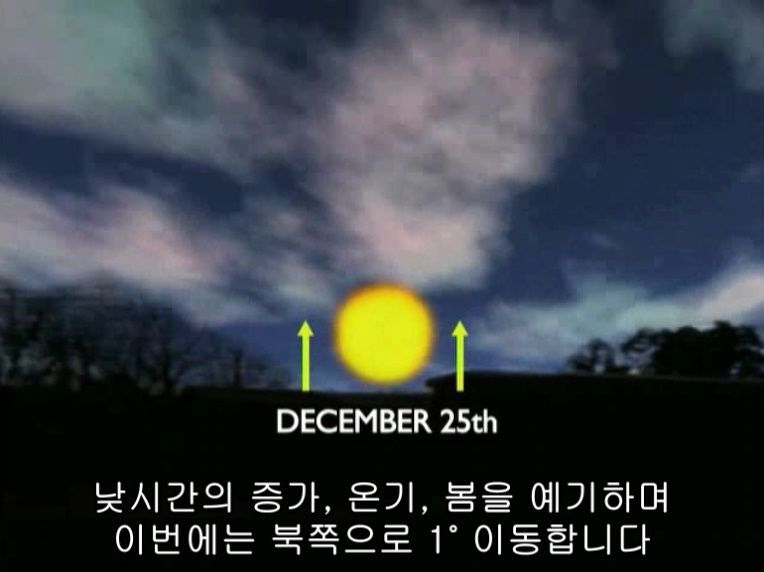 수많은 신들의 탄생일이 공통적인 이유 | 인스티즈