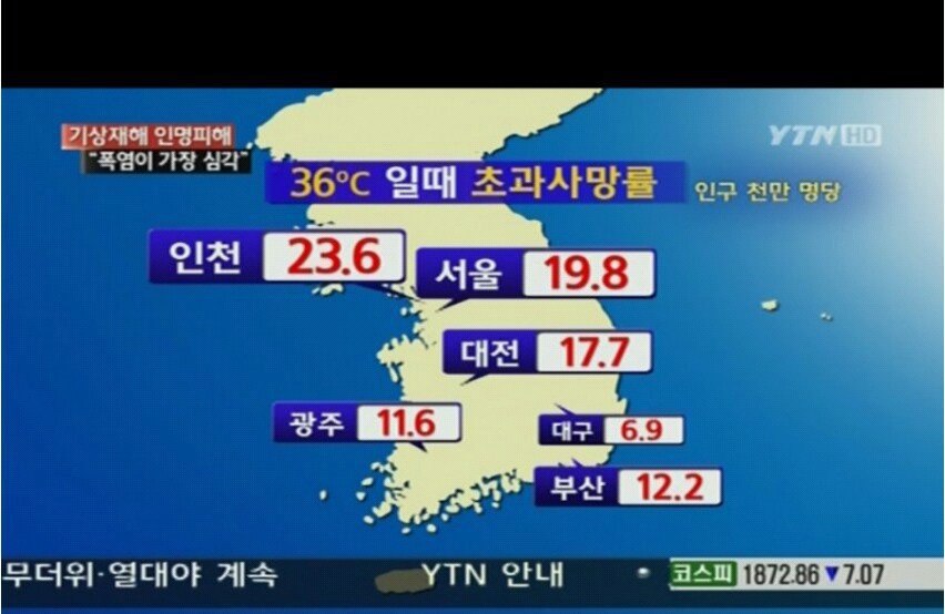 대구 사람들 특징 | 인스티즈