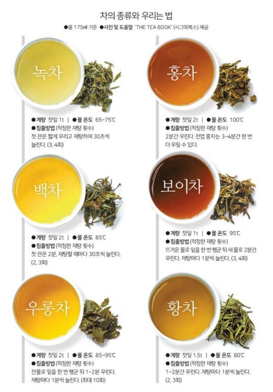 커피중독 이미지