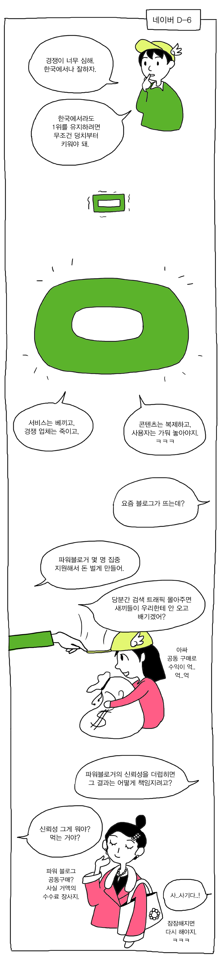 포털은 어떻게 찌그러 들었나 feat.생산자로서의 권리 망사용료 | 인스티즈