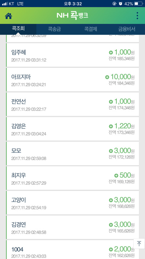 구조햇던 길냥이 모모랑 다른 아가들 입양처 구한대!! | 인스티즈