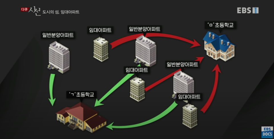 "엄마가 임대아파트 아이들하고 놀지 말라고 했다" | 인스티즈