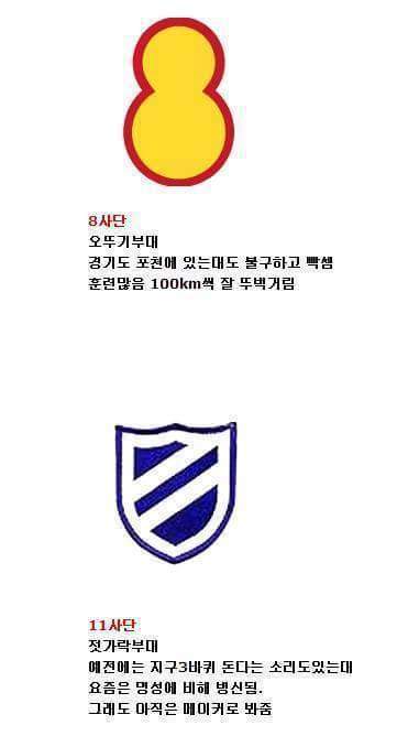 군대가면 피해야할 육군 빡센부대 vs 부대 | 인스티즈