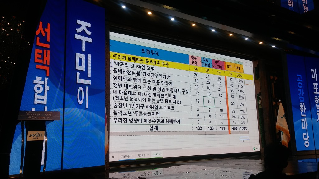 공감케이 이미지
