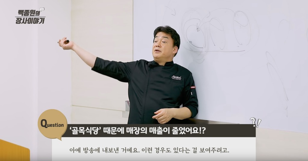 백종원이 골목식당에서 사장님들에게 메뉴 만들어서 알려주는 이유 | 인스티즈