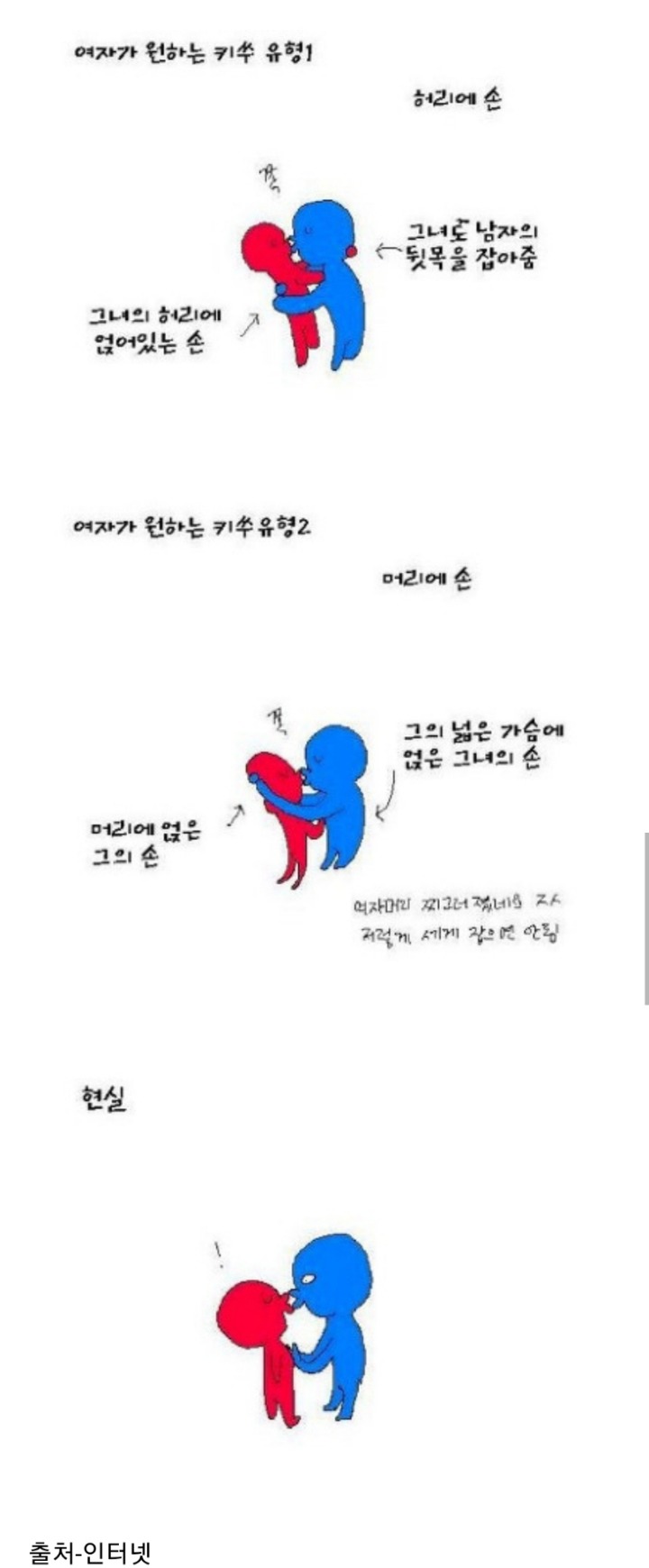 여자들이 원하는 키스유형 | 인스티즈