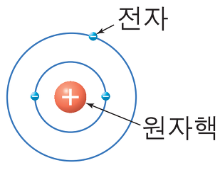 세계로가설 이미지