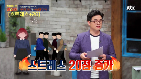 [차이나는클래스] 이지혜 육성 시뮬레이션 게임 | 인스티즈