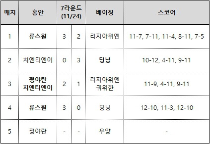 중국슈퍼 이미지
