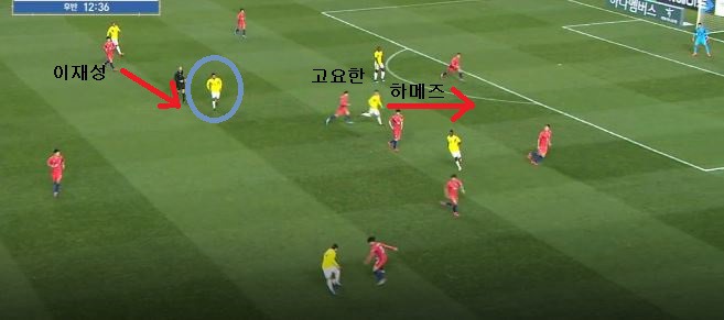 gif) 수비밸런스를 잡아주는 이재성 (데이터매우압박) | 인스티즈