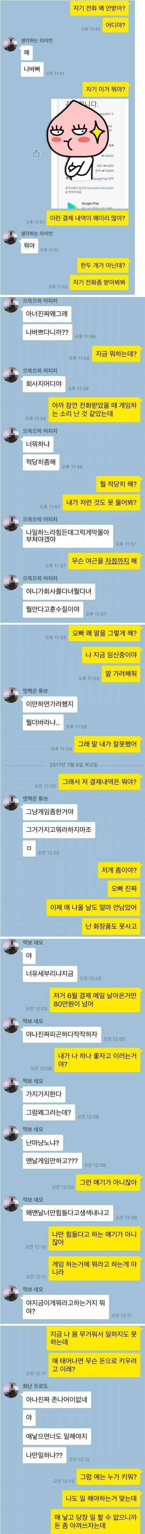게임에 80쓴 남편 | 인스티즈