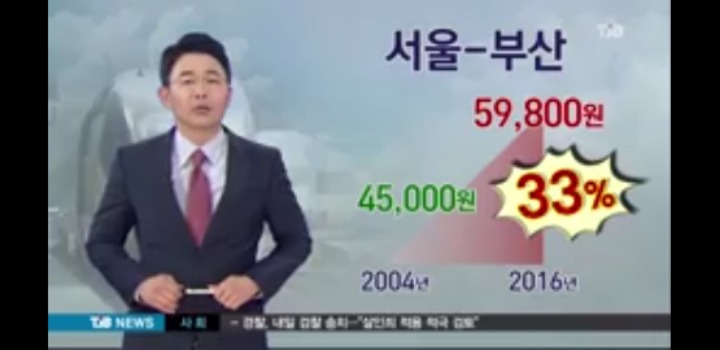 어이가 없는 우리나라 공기업의 상품 가격.... | 인스티즈