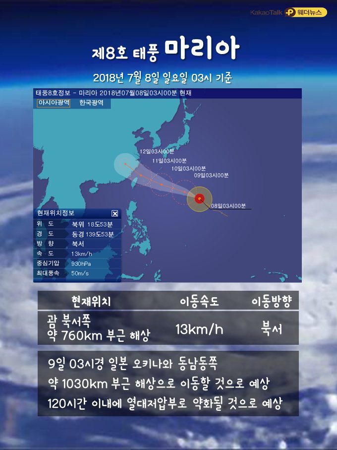 7.8.일.오늘의 날씨 | 인스티즈