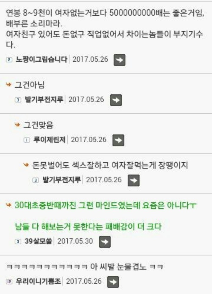 39살 모쏠 일베 들이대다가 까임 | 인스티즈