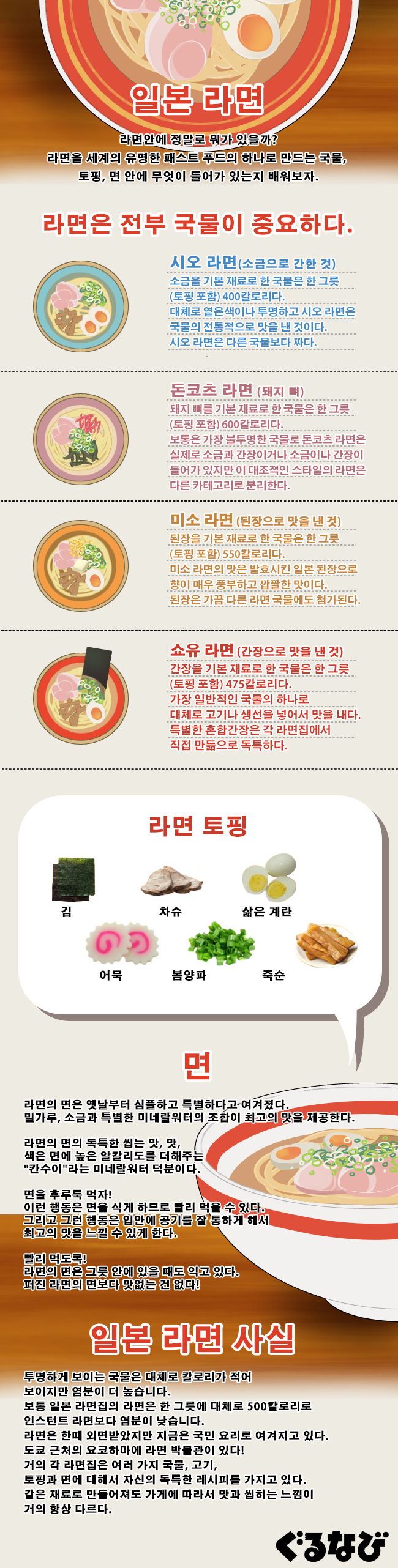 라면가이더.jpg | 인스티즈